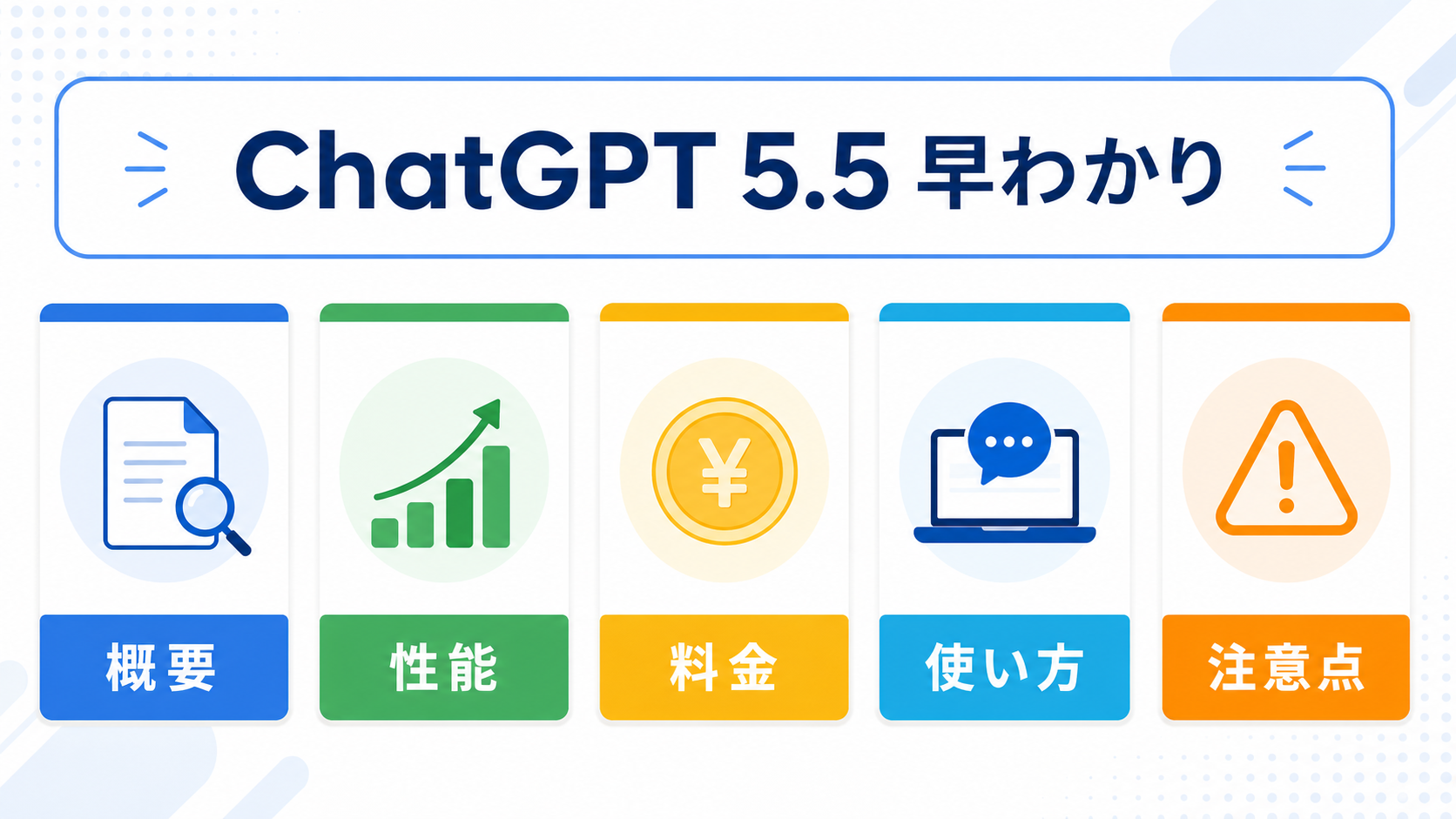 ChatGPT 5.5の概要、性能、料金、使い方、注意点をざっと確認できる概要画像