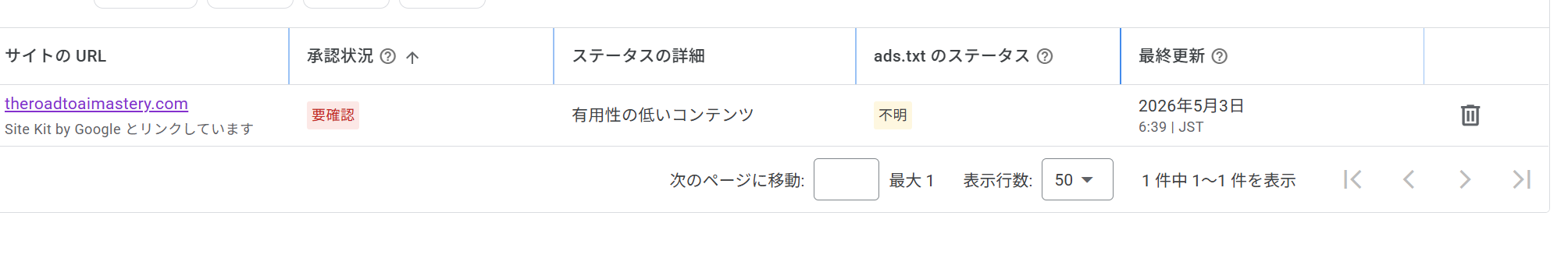 AdSense管理画面で有用性の低いコンテンツと表示された審査結果